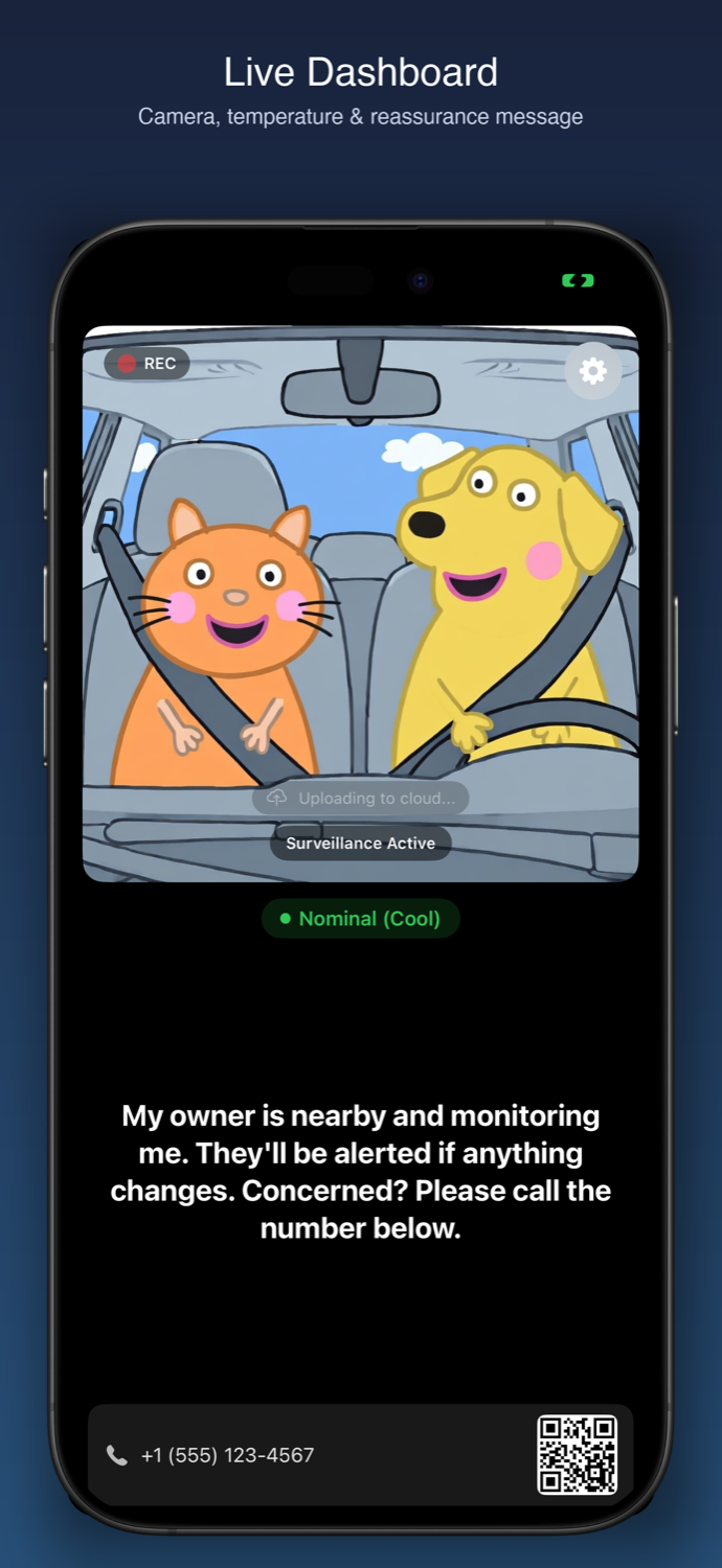 PawMode Monitor dashboard, nominal thermal state